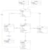 make professional use case, erd, class and data flow diagram
