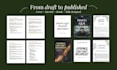 design your professional ebook for KDP, gumroad and hotmart