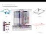 create 3d bim models of mep and ff
