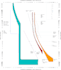 do electrical power system analysis using easypower skm and etap