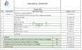 do quantity takeoff, material take off, and cost estimation