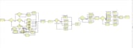 develop arena simulation models using rockwell arena software