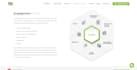 convert figma to react js website, frontend web developer
