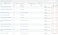 upload wordpress and shopify content and optimize blog posts with SEO