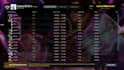 be your favourite coach at dota 2
