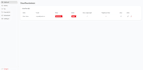 build a custom telegram bot with full stack admin panel