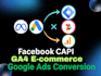 setup google analytics 4,ecommerce tracking, meta pixel,capi and server side GTM