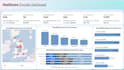 analyze and visualize data with excel, power bi and sql