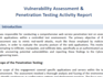 test your website for security vulnerabilities and perform penetration testing