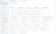 fix or google analytics 4 ga4 ecommerce tracking,utm tracking,fb pixel GTM set
