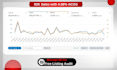 manage amazon ads campaign and amazon ppc campaign to boost sales, reduce acos