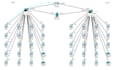 cisco packet tracer, gns3, ccna, ccnp and computer networking related tasks