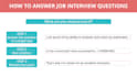 help you master job interviews