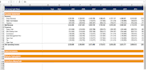 underwrite custom real estate financial model or real estate proforma