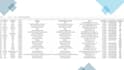 build verified b2b leads for cold calling, email marketing, and lead generation