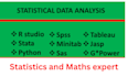 do medical research data analysis and statistical analysis using spss