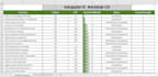 do profitable SEO keyword research and competitor analysis