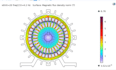 design 3d electrical and mechanical comsol projects