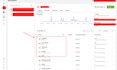 setup meta pixel facebook,conversion API and meta ads tracking with GTM