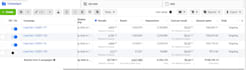 run facebook ads campaign for lead generation and sales