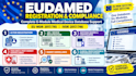 register your medical devices in eudamed