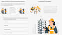 develop elearning courses in articulate storyline 360