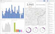 build a interactive gis dashboard with maps and filters