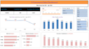 be your data analyst and power bi dashboard expert