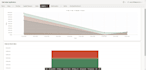 develop and customize your oracle apex application