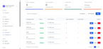 setup custom voip predictive dialer and transcription on  freeswitch or asterisk