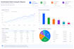 build data automation, analysis, and reporting, using python, and sql