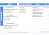 run google adwords PPC campaigns for plumbers, hvac and electricians