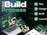 build full stack web and mobile apps as your frontend and back end developer