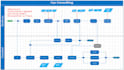 create professional bpmn and process flows in signavio