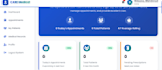 create a responsive and secure full stack website for your business