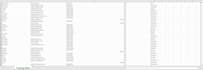 do b2b lead generation with verified email list direct phone, company, website