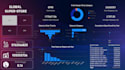 create stunning power bi dashboards and visualizations