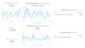 be your youtube video SEO expert