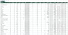 research longtail ranking keywords plus competitor analysis