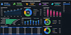 create excel dashboards, vba macros and automated reports
