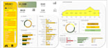build automated excel dashboards and reports