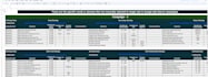 setup and manage google ads, ppc campaign, search ads with conversion tracking