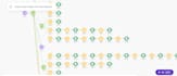 do integration or automation using zapier and make com