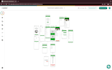 be bubble io adalo glide buildfire saas mvp website mobile web app developer pro
