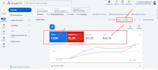 run,optimize, manage profitable google ads adwords campaigns