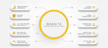 professional website maintenance and troubleshooting service