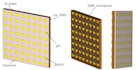 do any antenna, antenna array, filter or other passive rf components design