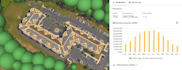 provide pv system design using aurora solar and opensolar