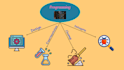 do python java c cpp csharp javascript programming tasks