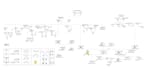 create a detailed and accurate family genogram in 10 hours